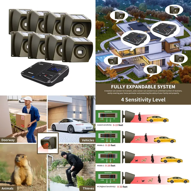 Farming System & Sustainable Agriculture - Sistema di allarme wireless per vialetti