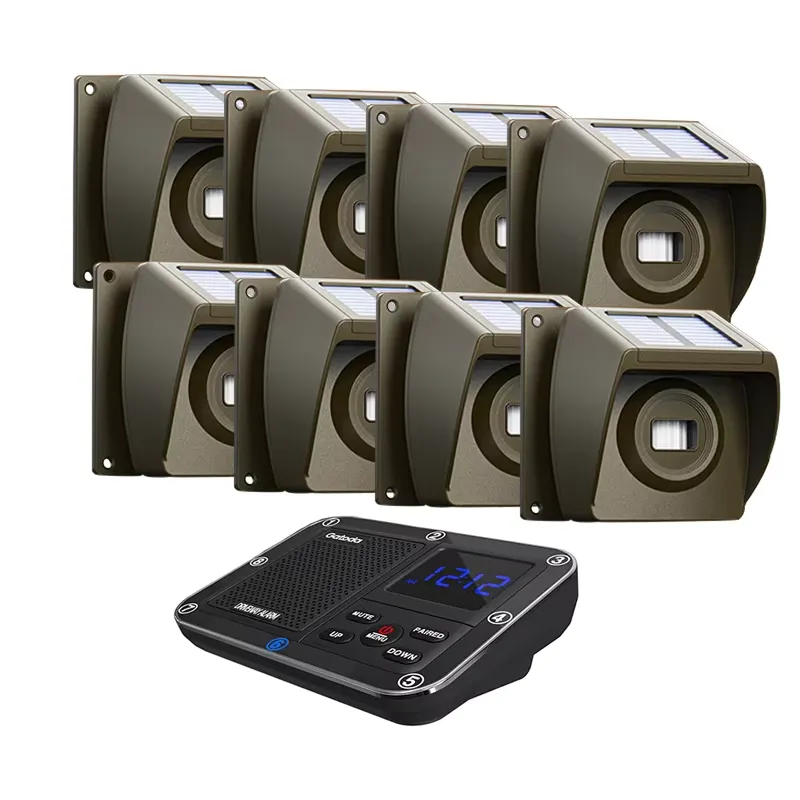 Sistema di allarme wireless pe - Farming System & Sustainable Agriculture recensione e prezzo