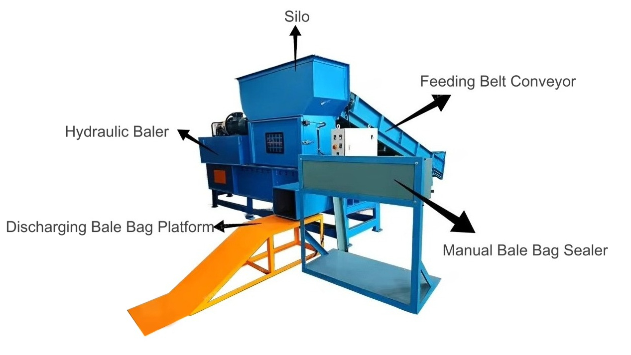 Pressa Imballatrice Quadrata C - Silage Baler Machine recensione e prezzo